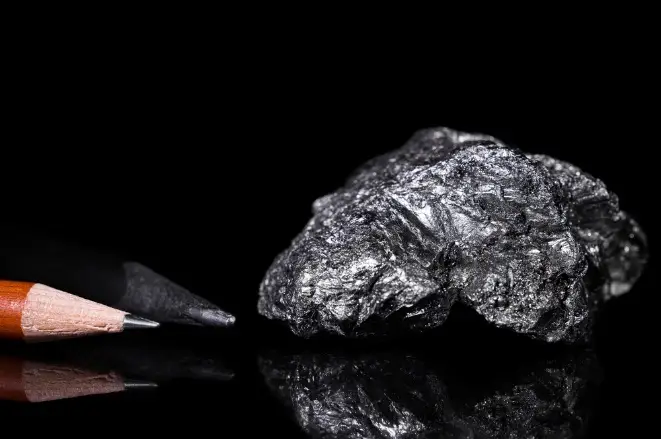 micronized2 Micronized Graphite